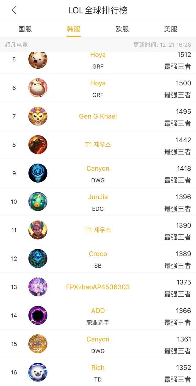 球质量与纵 球质量与纵