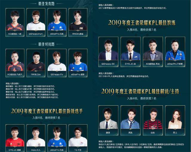 钟内碳水 钟内碳水