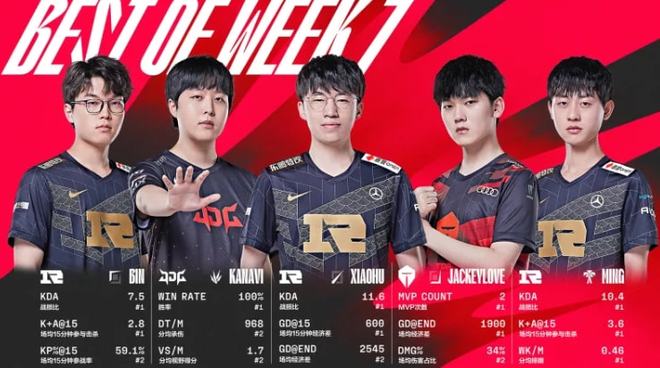 提前一步的 提前一步的